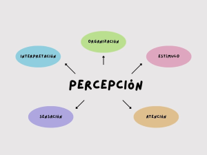 Percepción